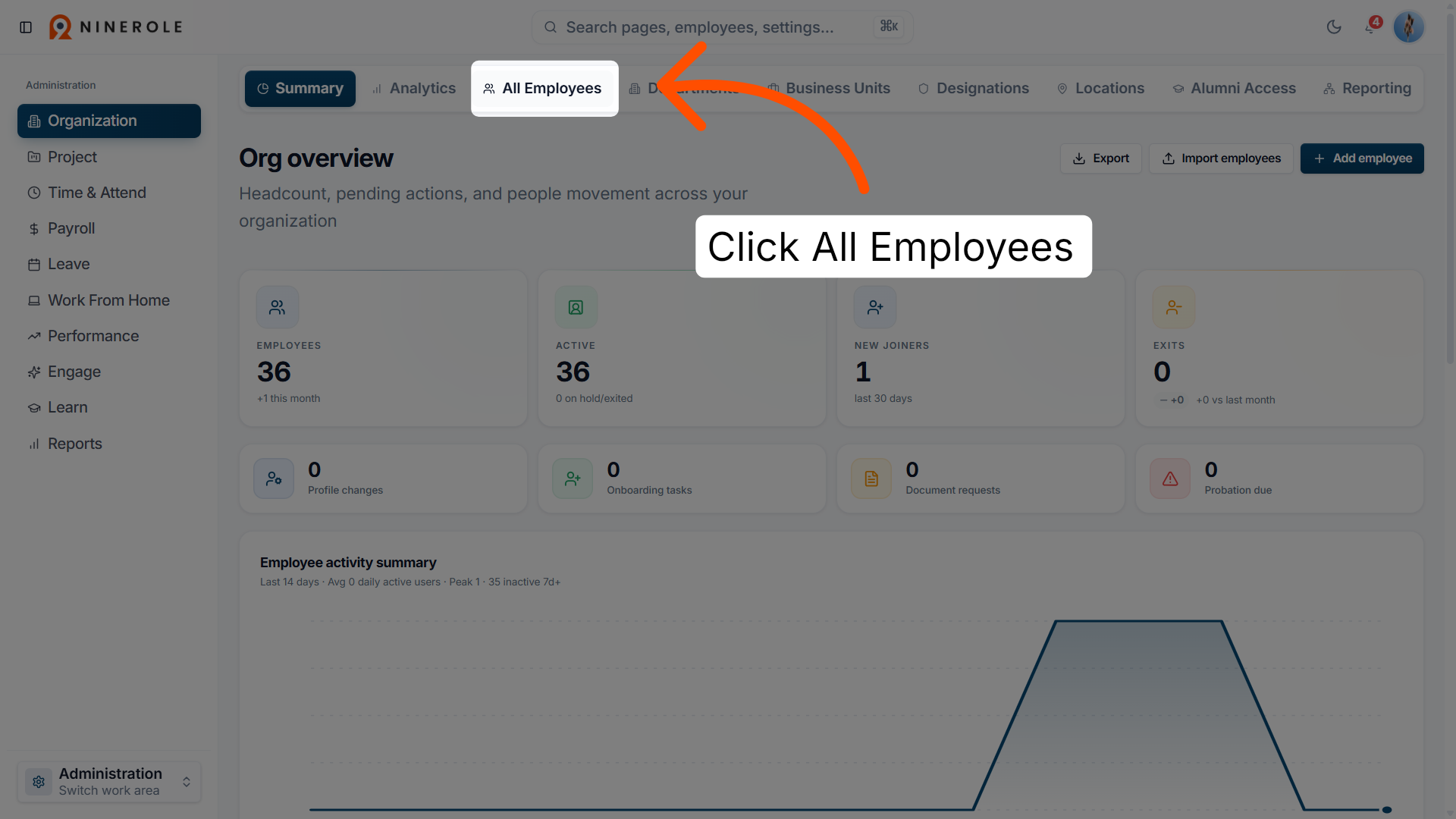 View All Employees List