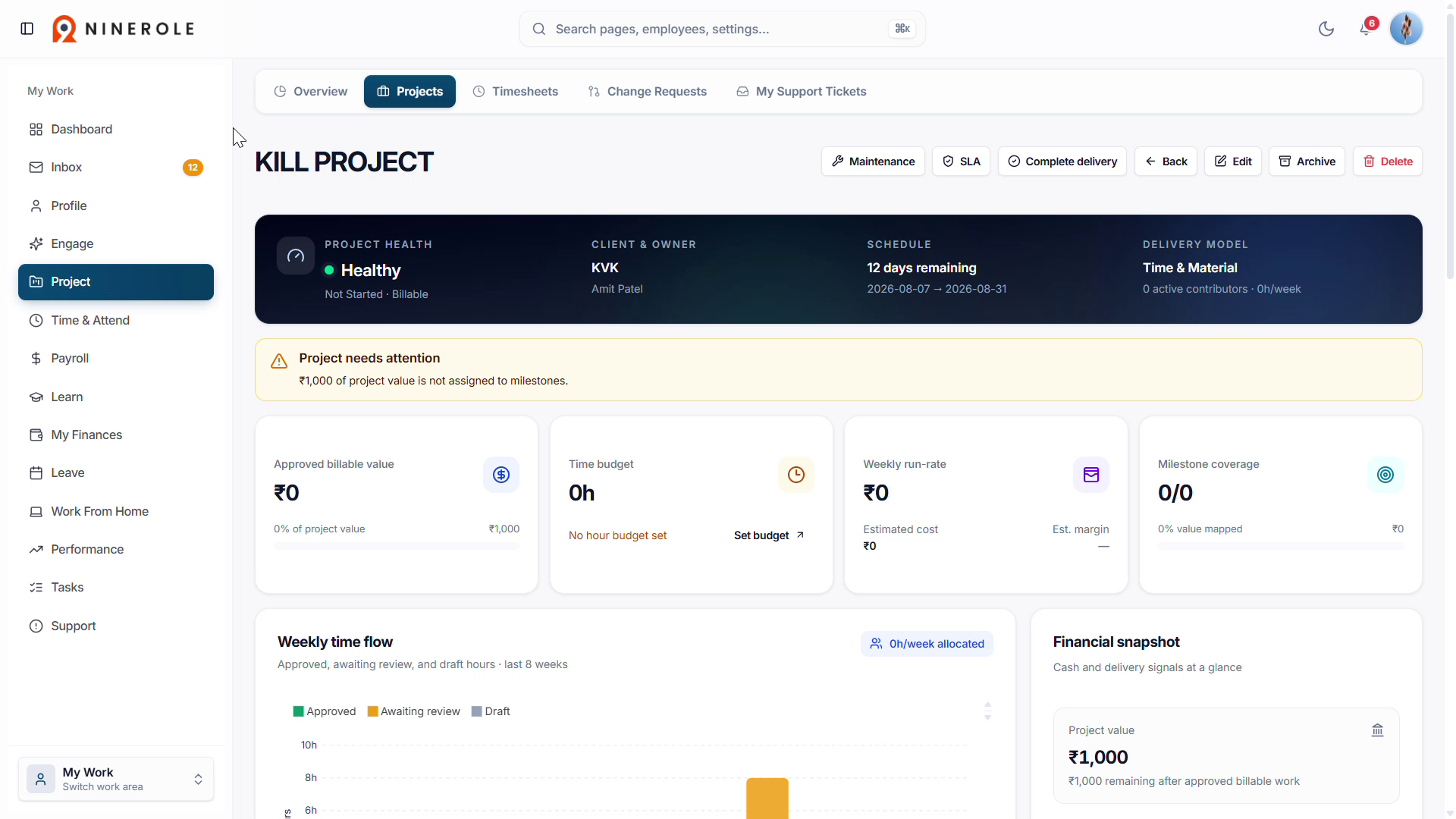 View the project dashboard