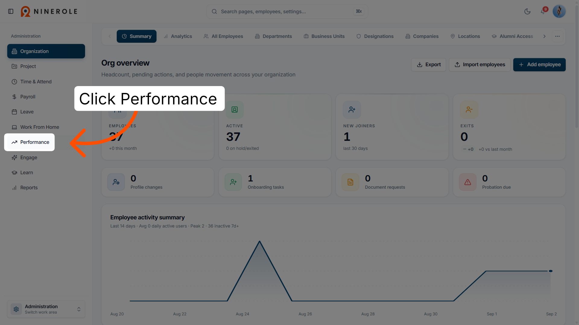 Open the Performance module