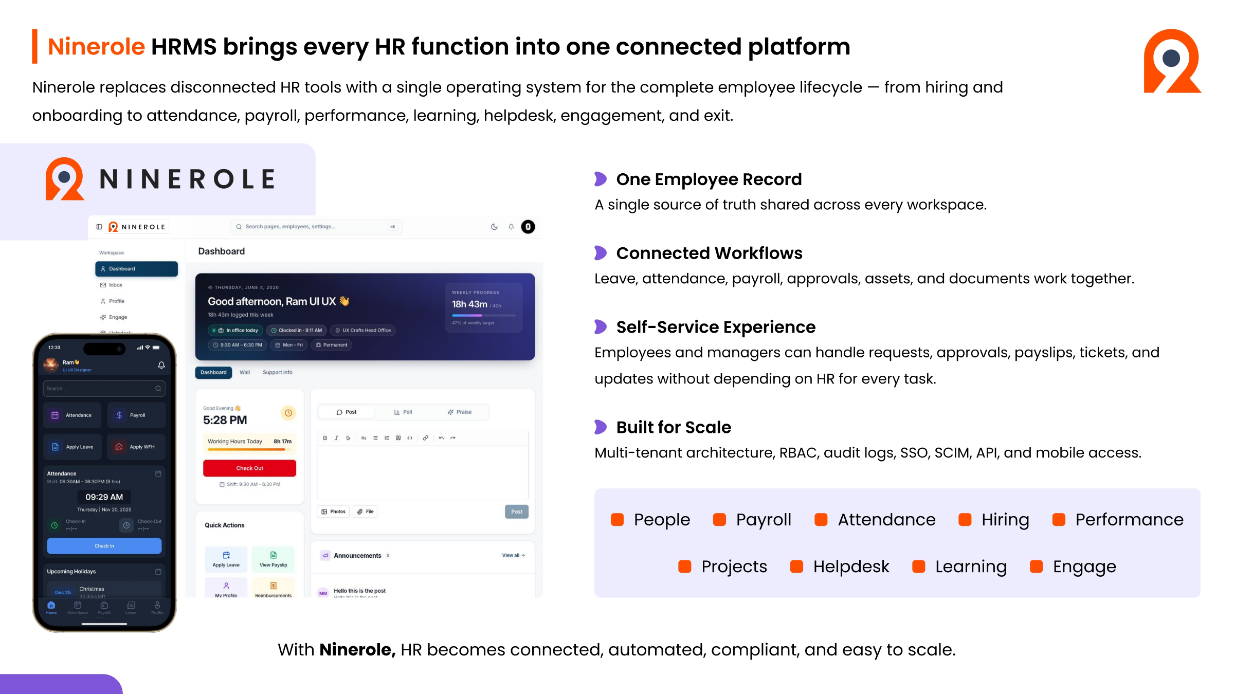 Ninerole HRMS: All HR Functions on One Platform