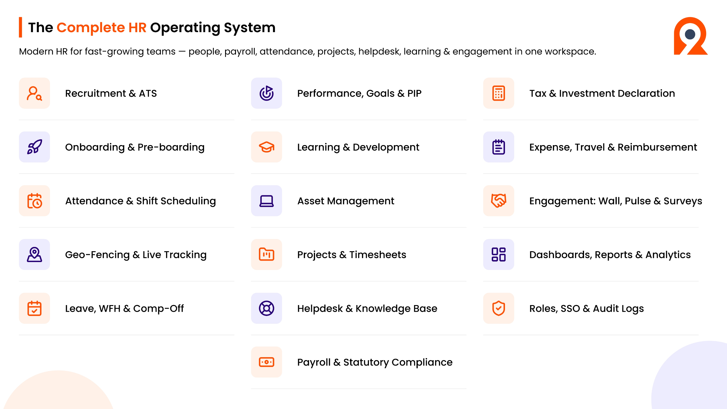 Comprehensive HR Operating System Modules