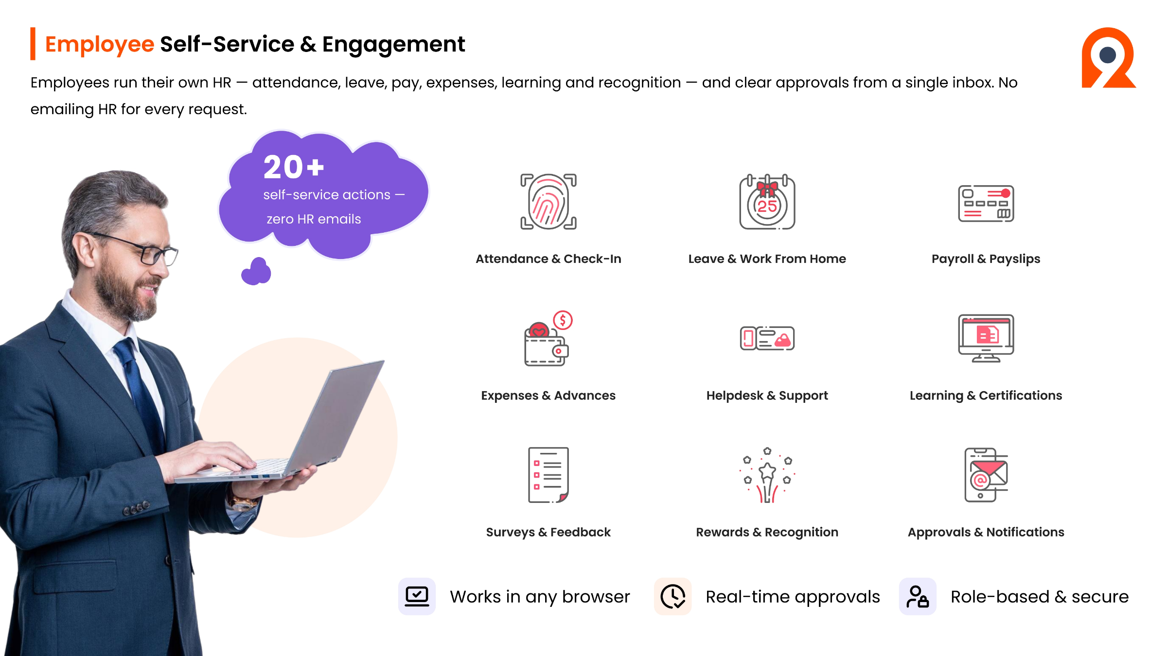 Employee Self-Service and Engagement